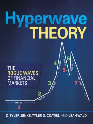cover image of Hyperwave Theory